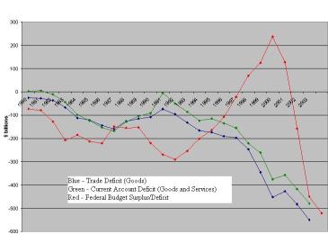 trade deficit chart.jpg